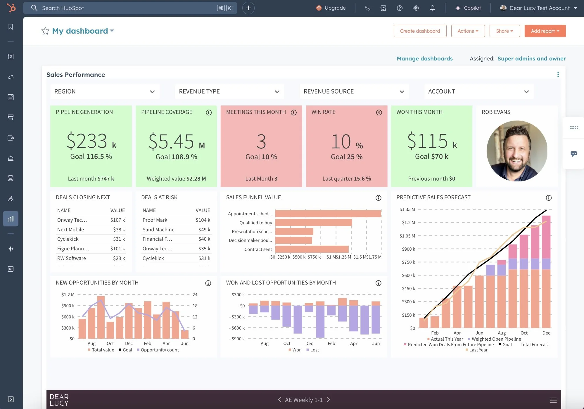 HubSpot CRM aktivite paneli: e-posta gönderim, arama ve toplantı takibi ile satış temsilcisi iş akışı